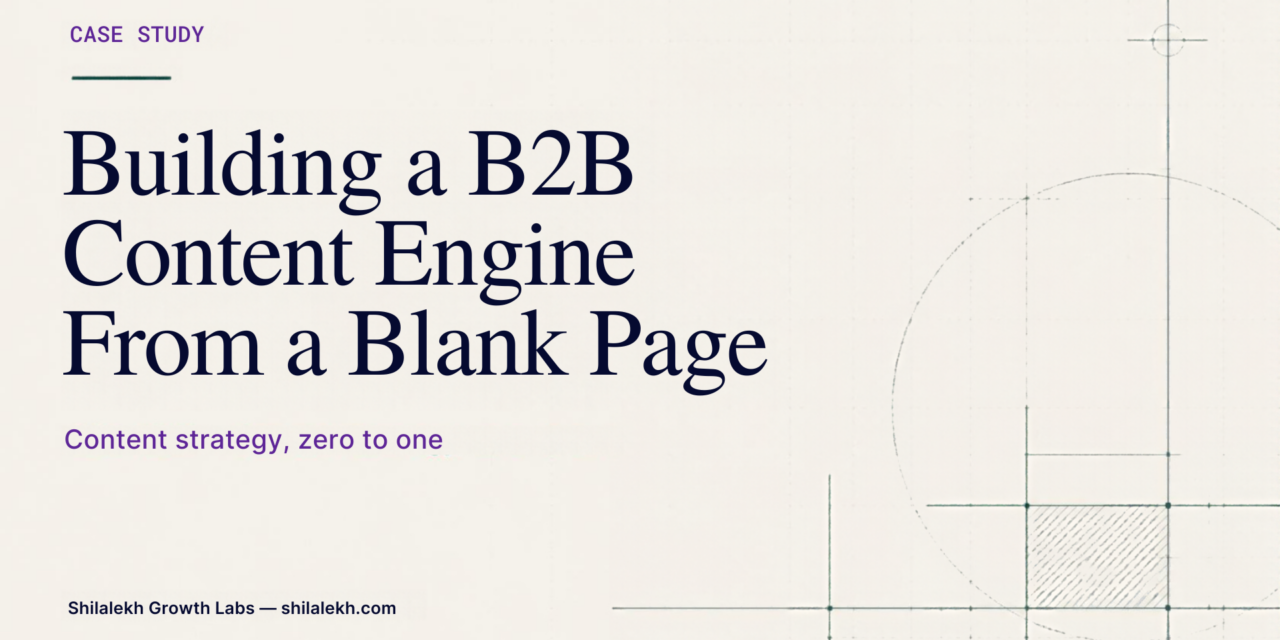 B2B Content Strategy From Scratch: An ABM Case Study