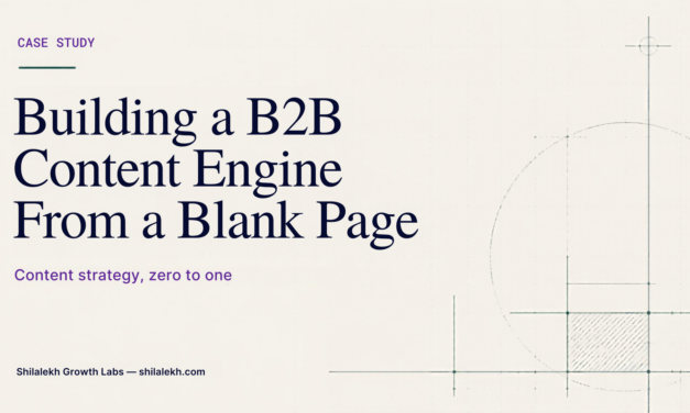 B2B Content Strategy From Scratch: An ABM Case Study